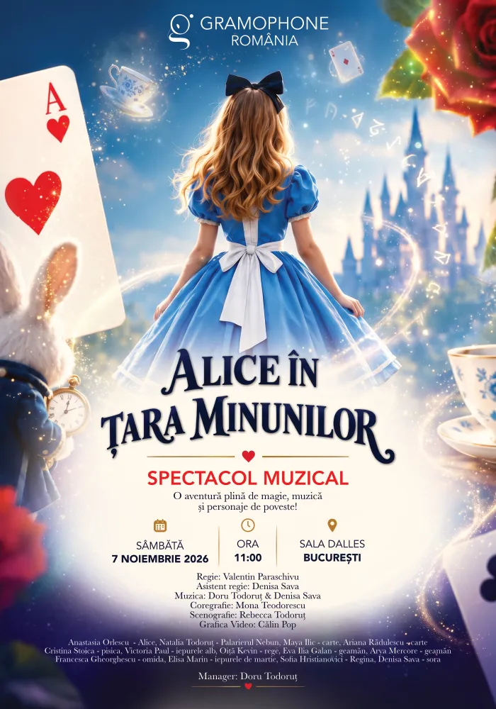 Alice în țara minunilor