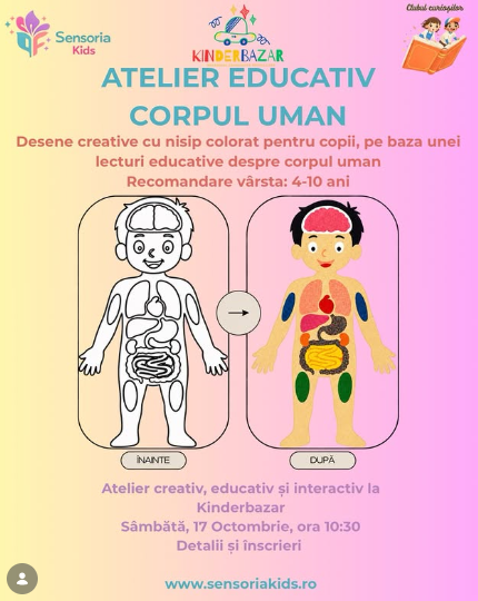 Atelier educativ: Corpul uman